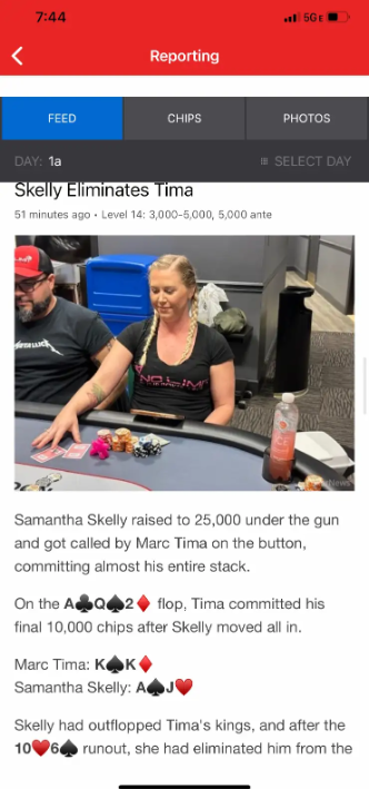 Tournament coverage · Samantha Skelly — tournament reporting screenshot.